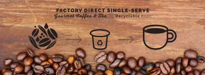 Intelligent Blends Coffee